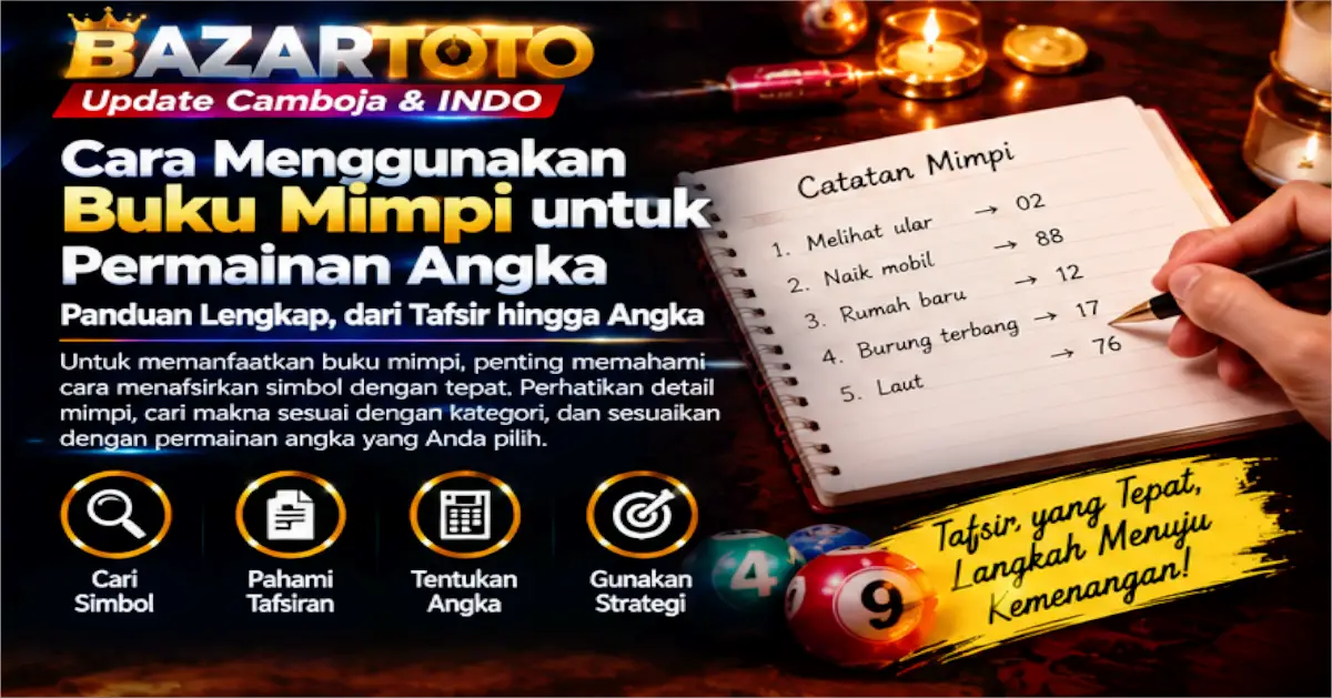 Bazartoto Risiko Kecanduan Togel dan Mesin Slot di Era Teknologi